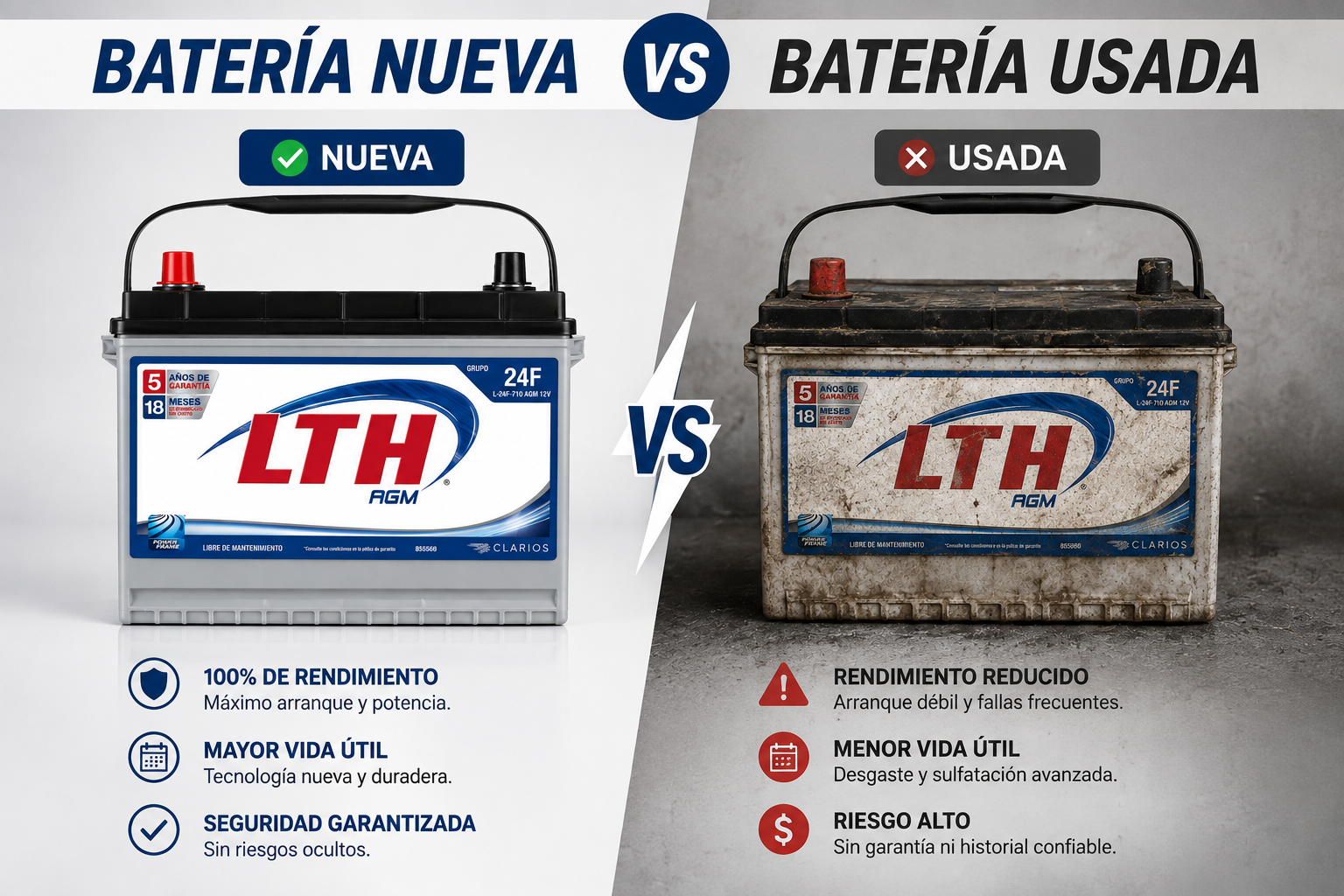 Diferencias entre baterías nuevas y seminuevas para auto